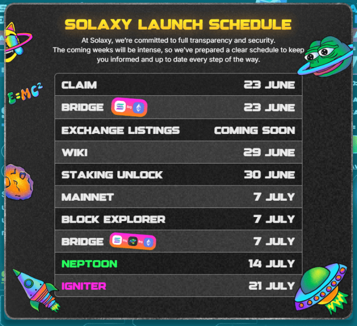 Solaxy启动时间表
