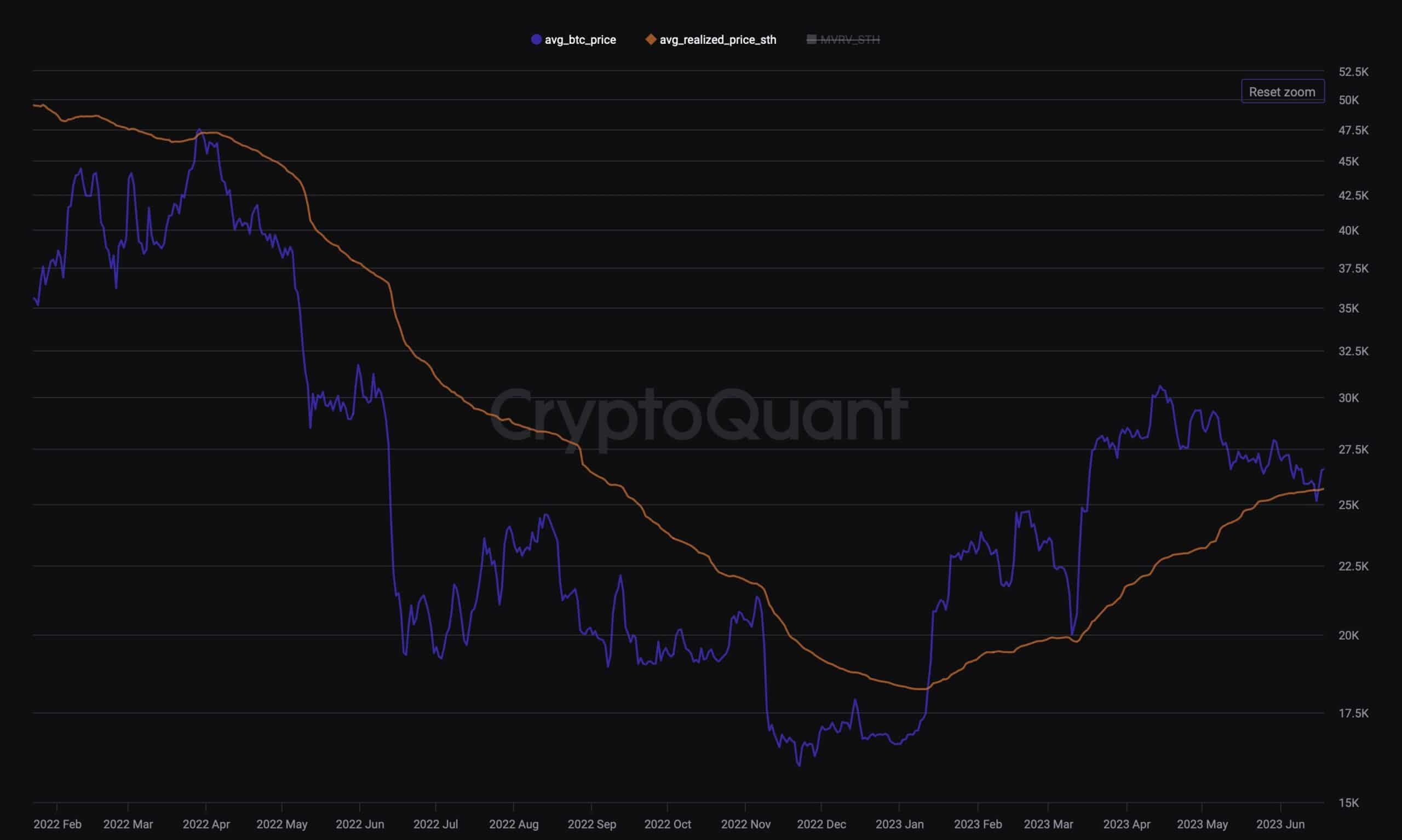 btc_chart_1906231