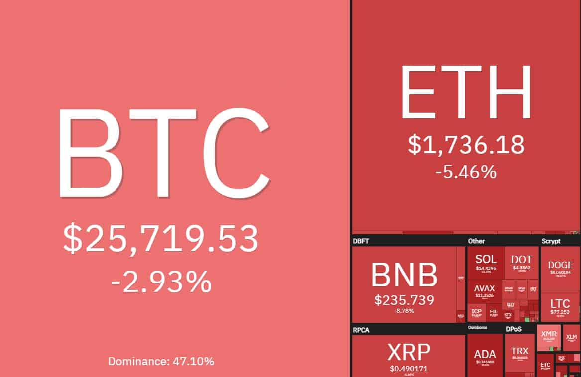 crypto_heatmap_1006231
