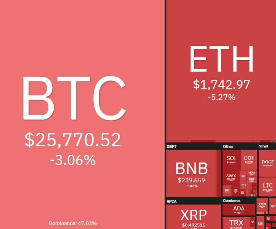 crypto_heatmap_1006232