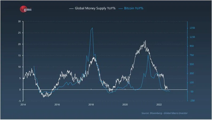 速览10个逃顶的关键信号与技巧