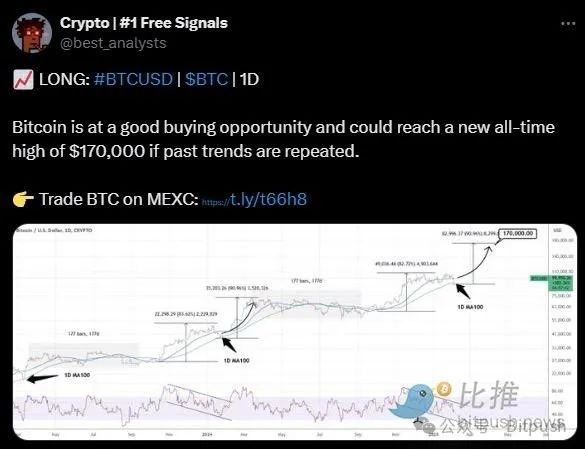 ¿La tendencia de pump a largo plazo no ha cambiado? Standard Chartered Bank predice que BTC podría alcanzar los 500,000 dólares en 2028