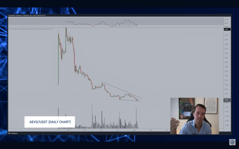 Altcoin