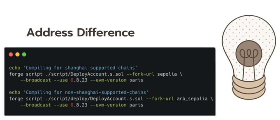 加密基础设施的未来？多链账户抽象解析