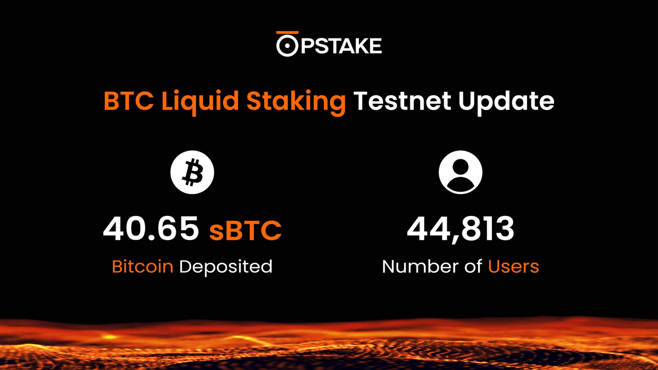 BTC LSD赛道一览：如何撬动万亿美元资金？