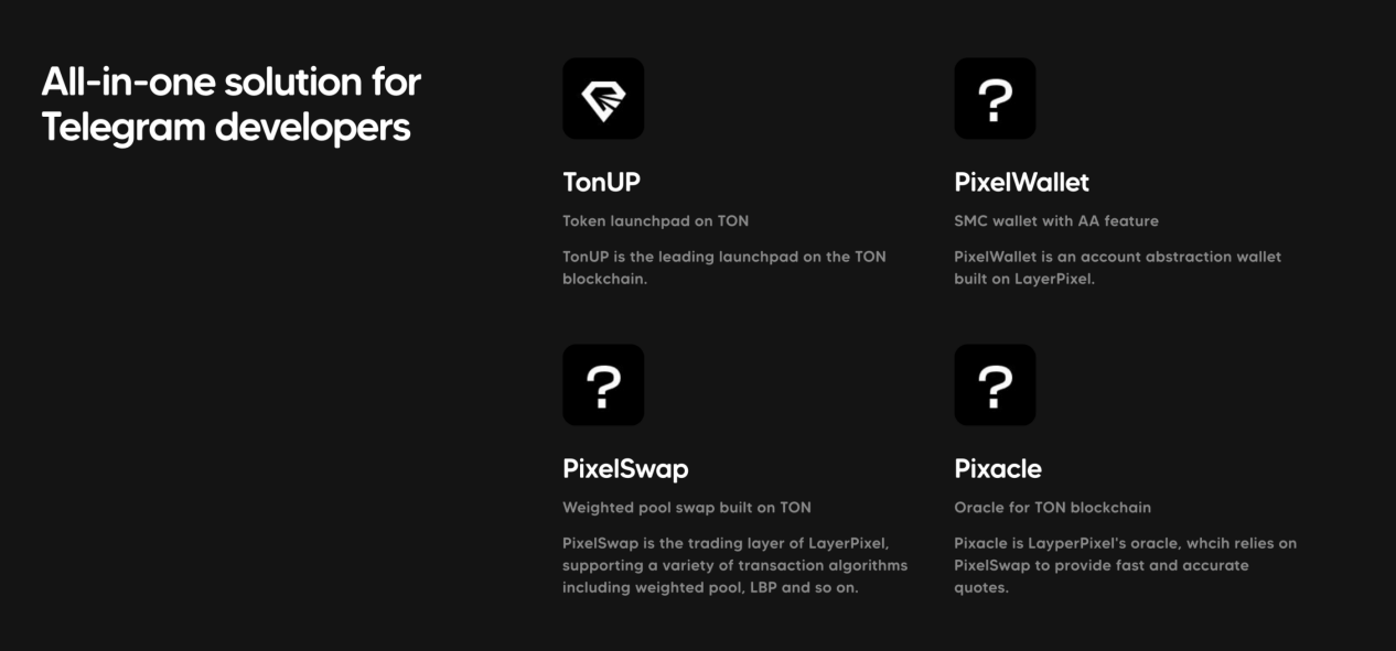 解读LayerPixel：如何在TON上组合Uniswap 和Balancer？