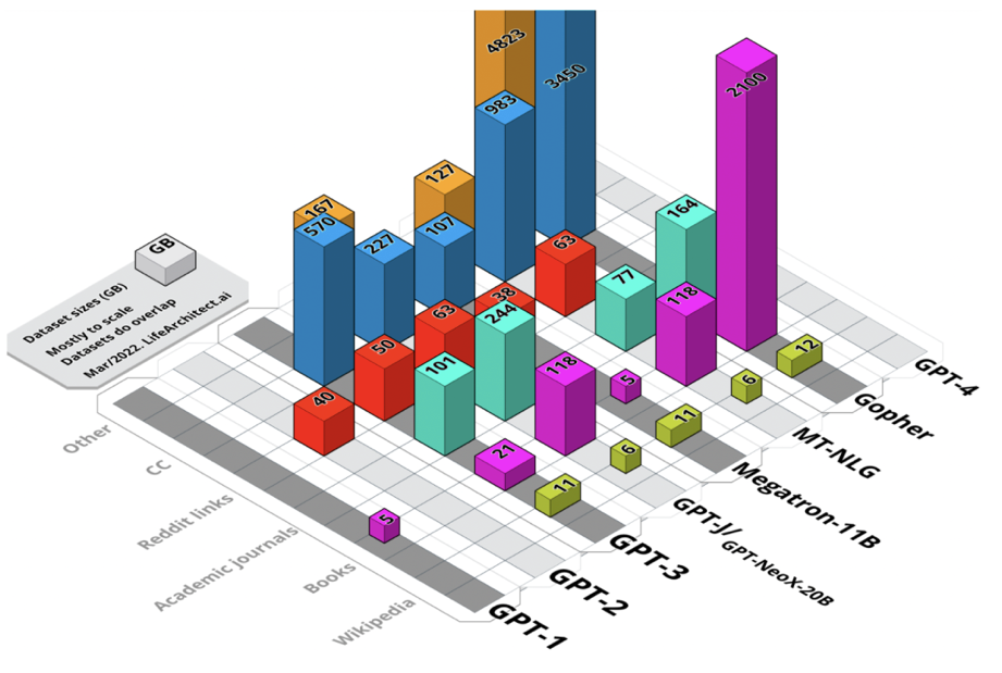 数据DAO r/datadao可以帮用户夺回数据权益吗？