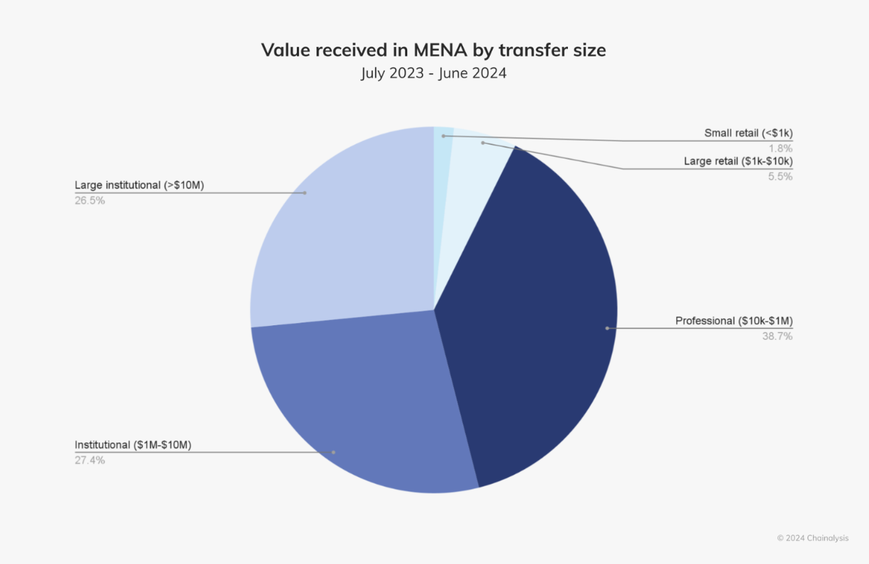 バーレーン国立銀行が初のビットコイン投資ファンドを正式に発表しました |Gate 広場のTapchibitcoin