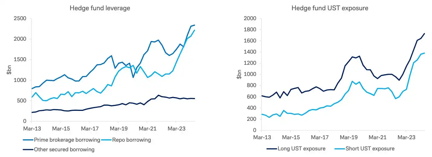 Arthur Hayes新文：“特朗普经济学”将大规模印钞，比特币到100万美元是时间问题