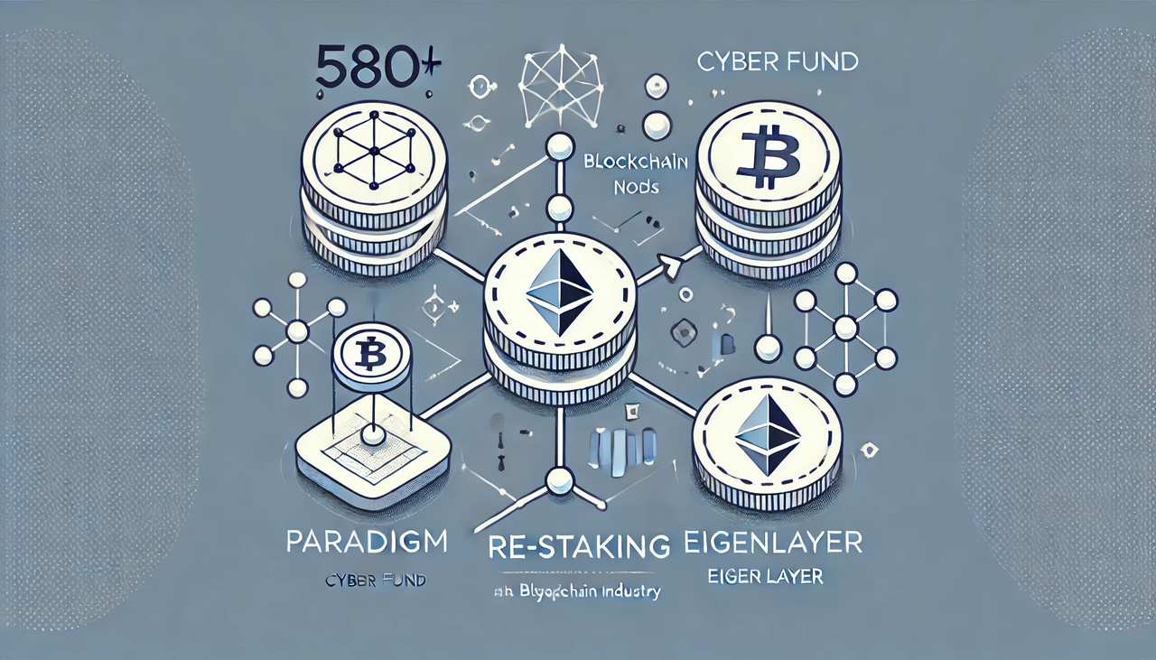 融资580万元却能媲美EigenLayer，获Paradigm投资的Symbiotic凭什么？