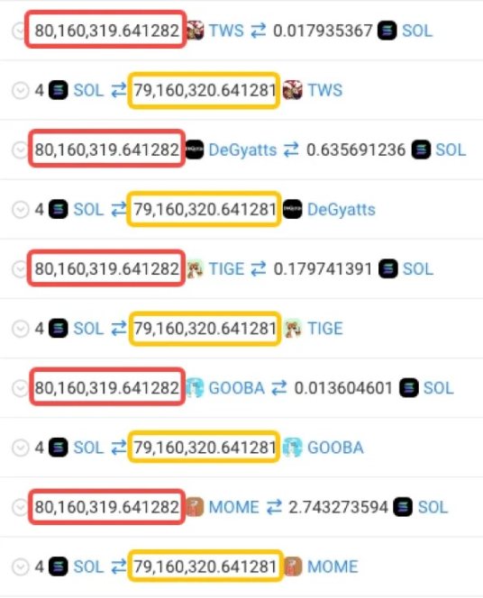 Solana资金漩涡：Rug Puller为何在努力亏钱？