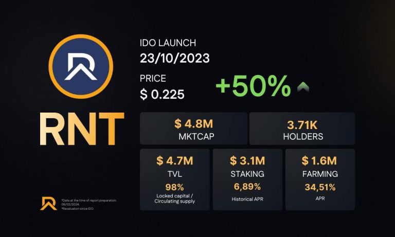 $RNT: El Token para la Tokenización de Bienes Raíces