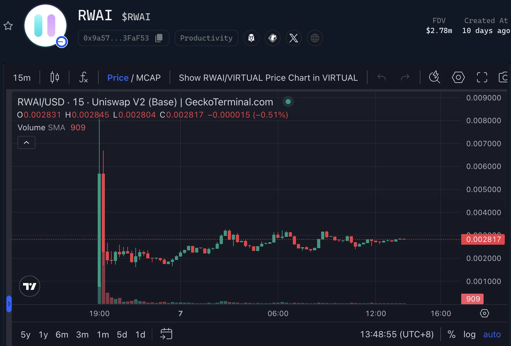 Virtuals IPO terus berlanjut: Penerapan aturan baru Genesis Points dan daftar proyek populer
