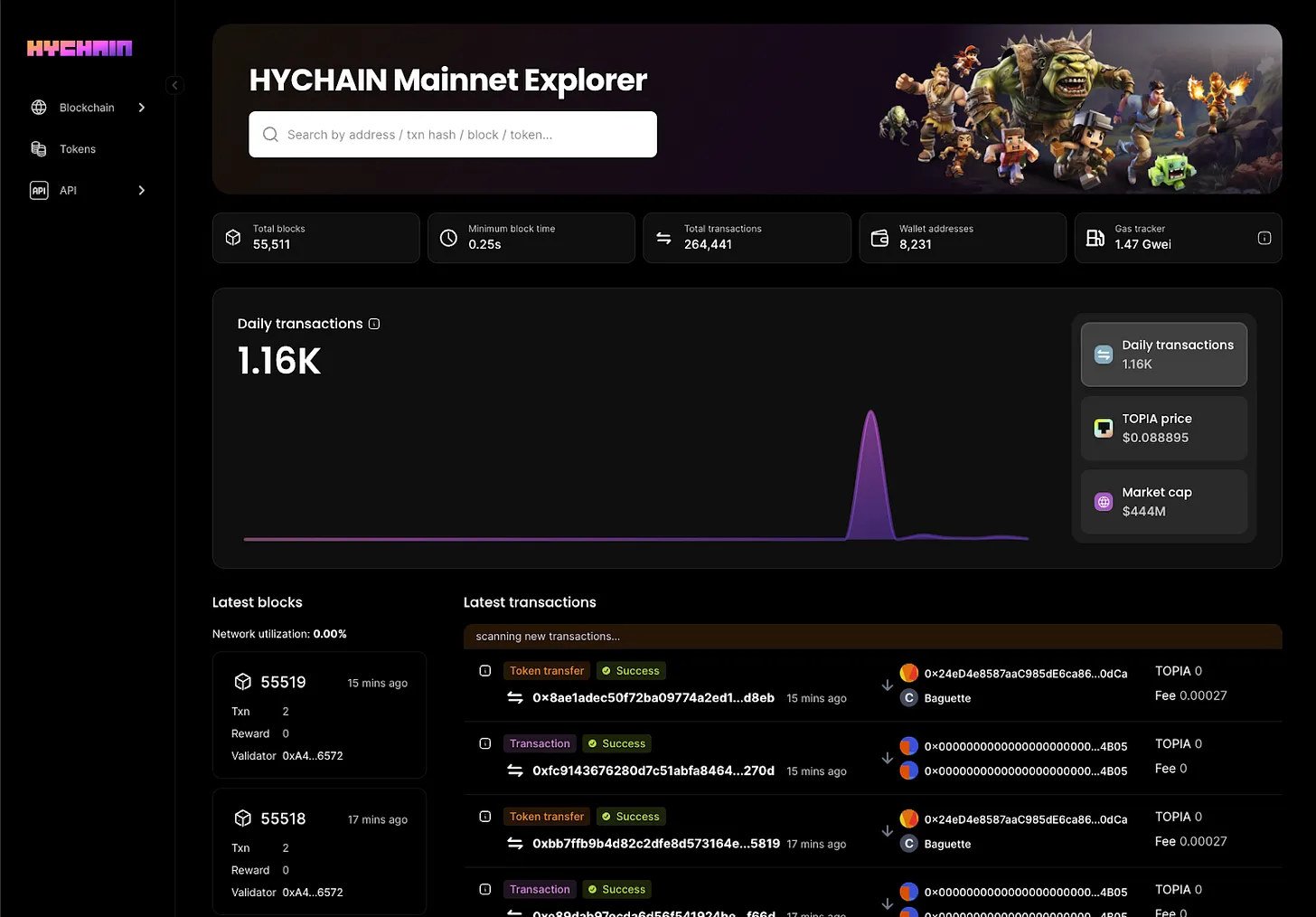 RaaS відкриває нову еру? Огляд технічної архітектури та основних використань Caldera