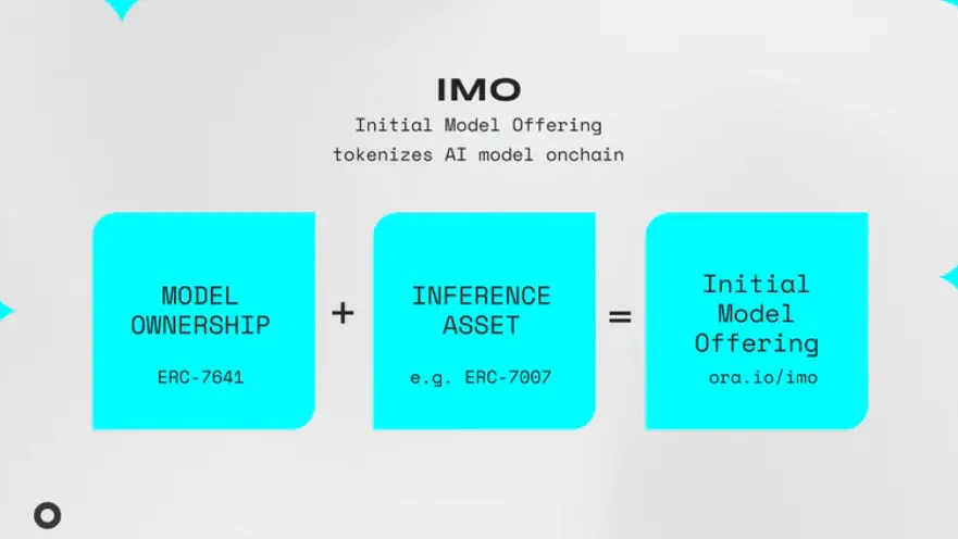 解读ORA：以太坊上的去信任人工智能