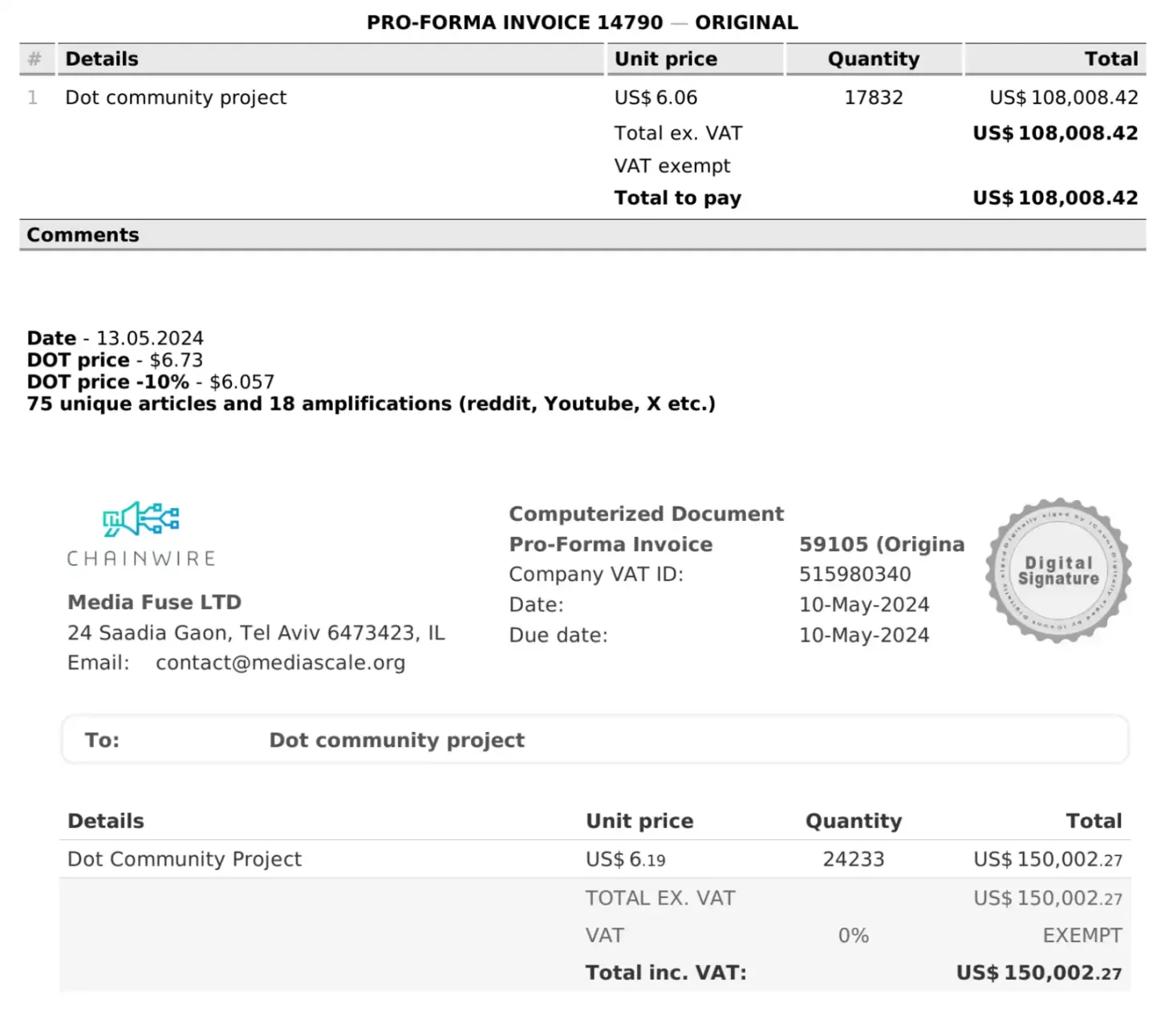 波卡4000万美元推广费，真就打水漂了？