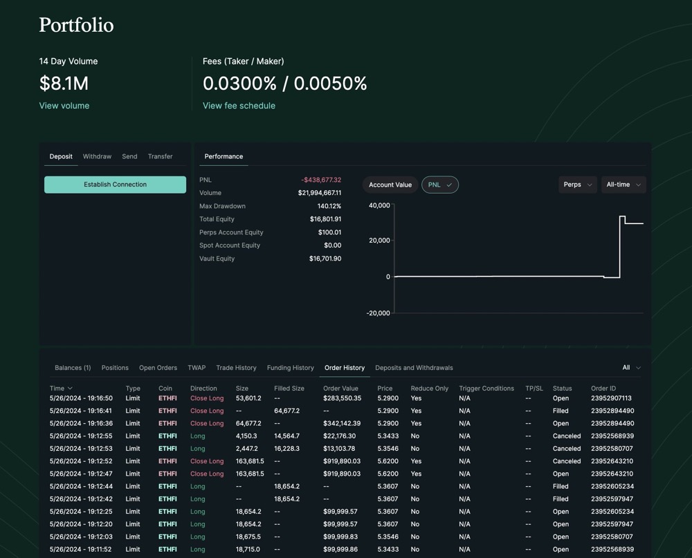 被黑的 GCR 和被骗的卡戴珊继父，黑客正利用「名人效应」发起攻击