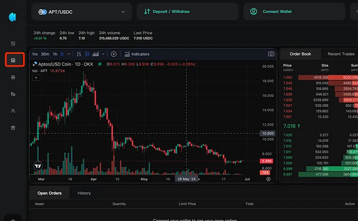 Hướng dẫn sử dụng airdrop Nuggets vòng hai của Aptos, hoàn thành 5 dự án hàng đầu trong một lần