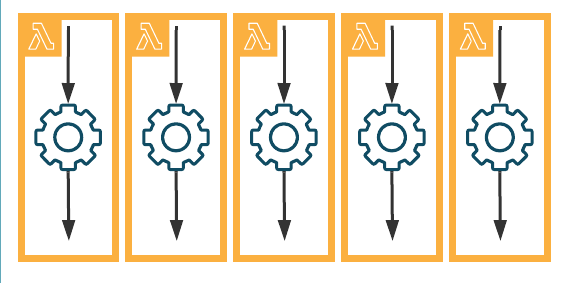 全面解读并行EVM：是新噱头还是EVM公链的终局？