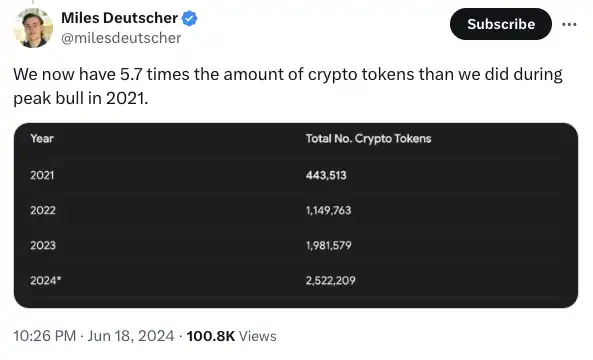 观点：为什么仍然看涨DeFi？