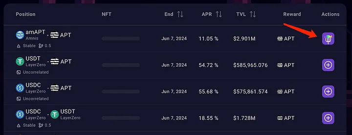 Hướng dẫn sử dụng airdrop Nuggets vòng hai của Aptos, hoàn thành 5 dự án hàng đầu trong một lần