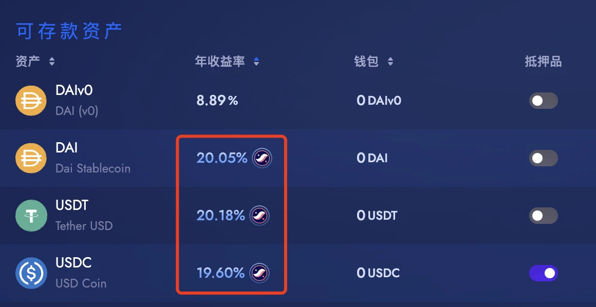 不想再承受下跌的痛苦？收下这份各大主流链的稳定币增值攻略