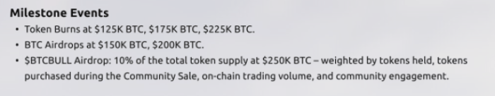 Sự kiện cột mốc của BTC Bull Token