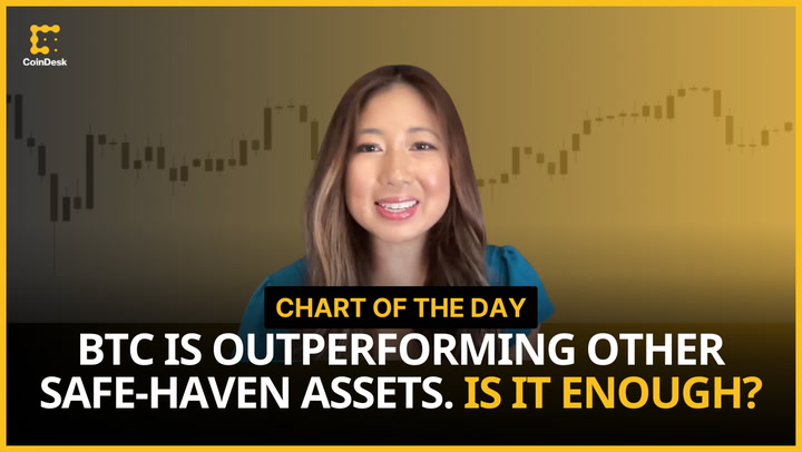 Bitcoin Up 40% YTD But Underperforms Gold When Adjusted for Risk