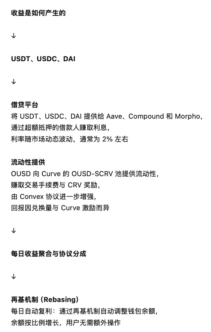 Переміщуючись між ведмедями та биками, найповніша стратегія інвестування у стейблкоїни на 2025 рік