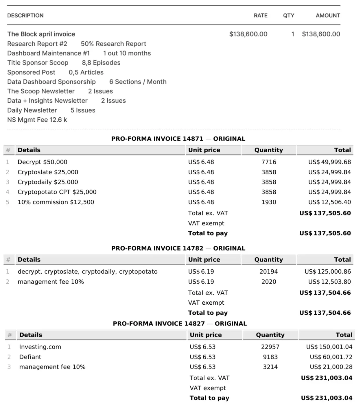 波卡4000万美元推广费，真就打水漂了？