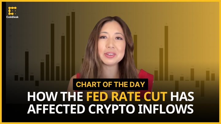 Digital Asset Funds See Second Consecutive Week of Inflows: CoinShares