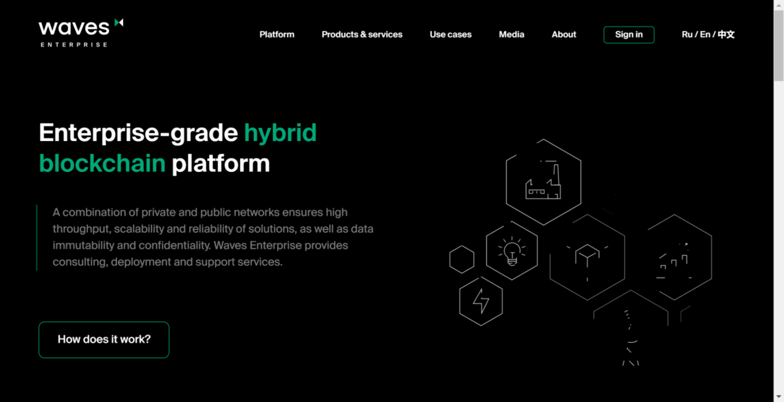 俄罗斯有难，WAVES飞涨？一文详解俄罗斯本土公链WAVES