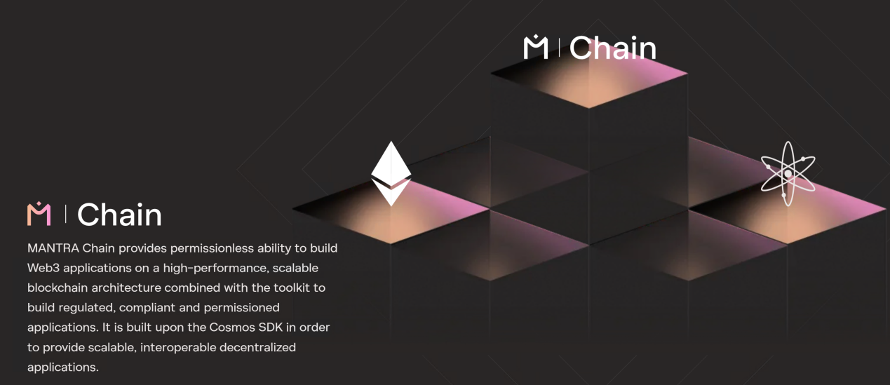 2万字详解RWA代币化赛道：下一波加密大叙事？