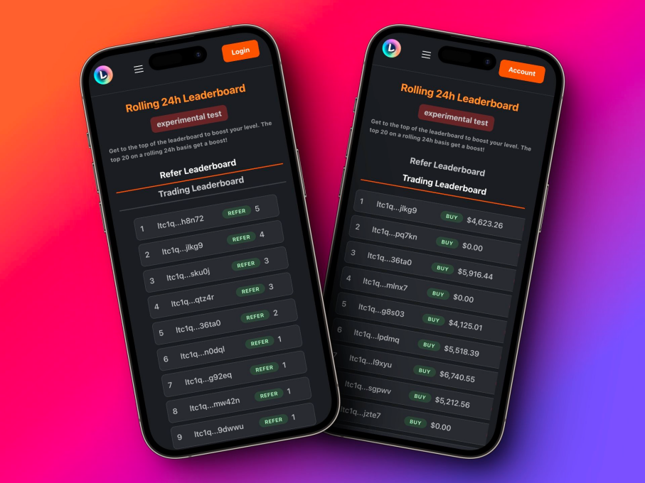 LTC20协议：链上彩票+铭文社交，下一个Web3流量入口？