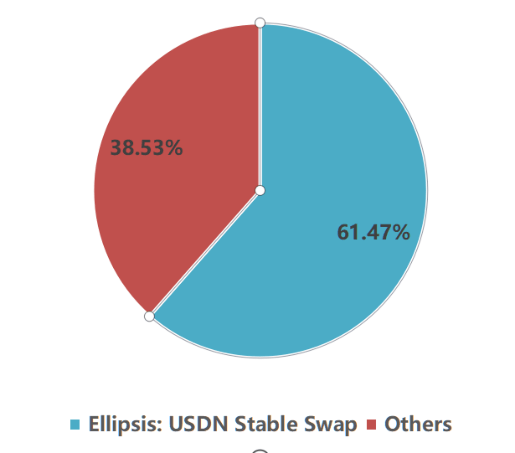 俄罗斯有难，WAVES飞涨？一文详解俄罗斯本土公链WAVES
