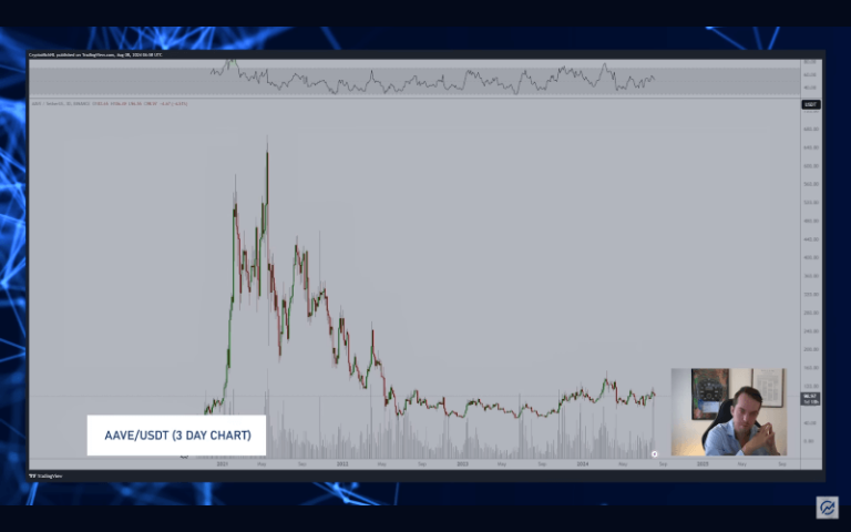 Altcoin