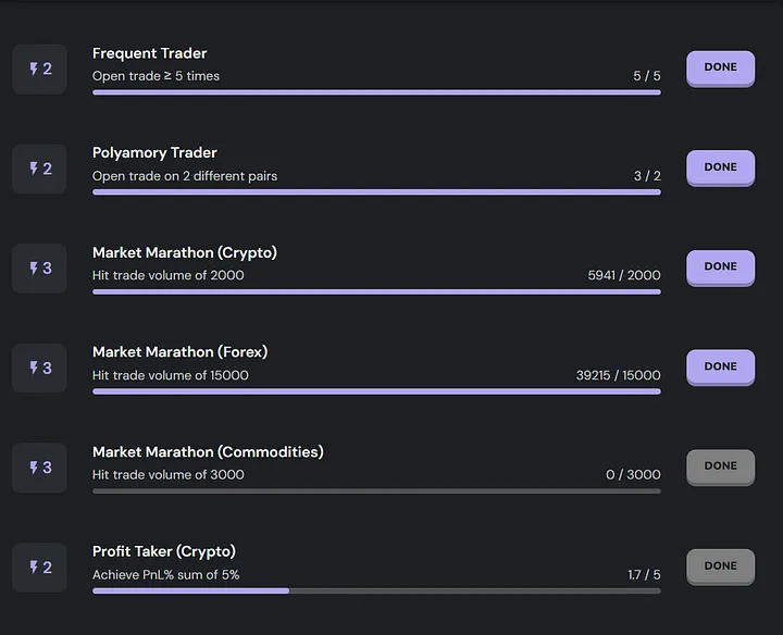 Hướng dẫn sử dụng airdrop Nuggets vòng hai của Aptos, hoàn thành 5 dự án hàng đầu trong một lần