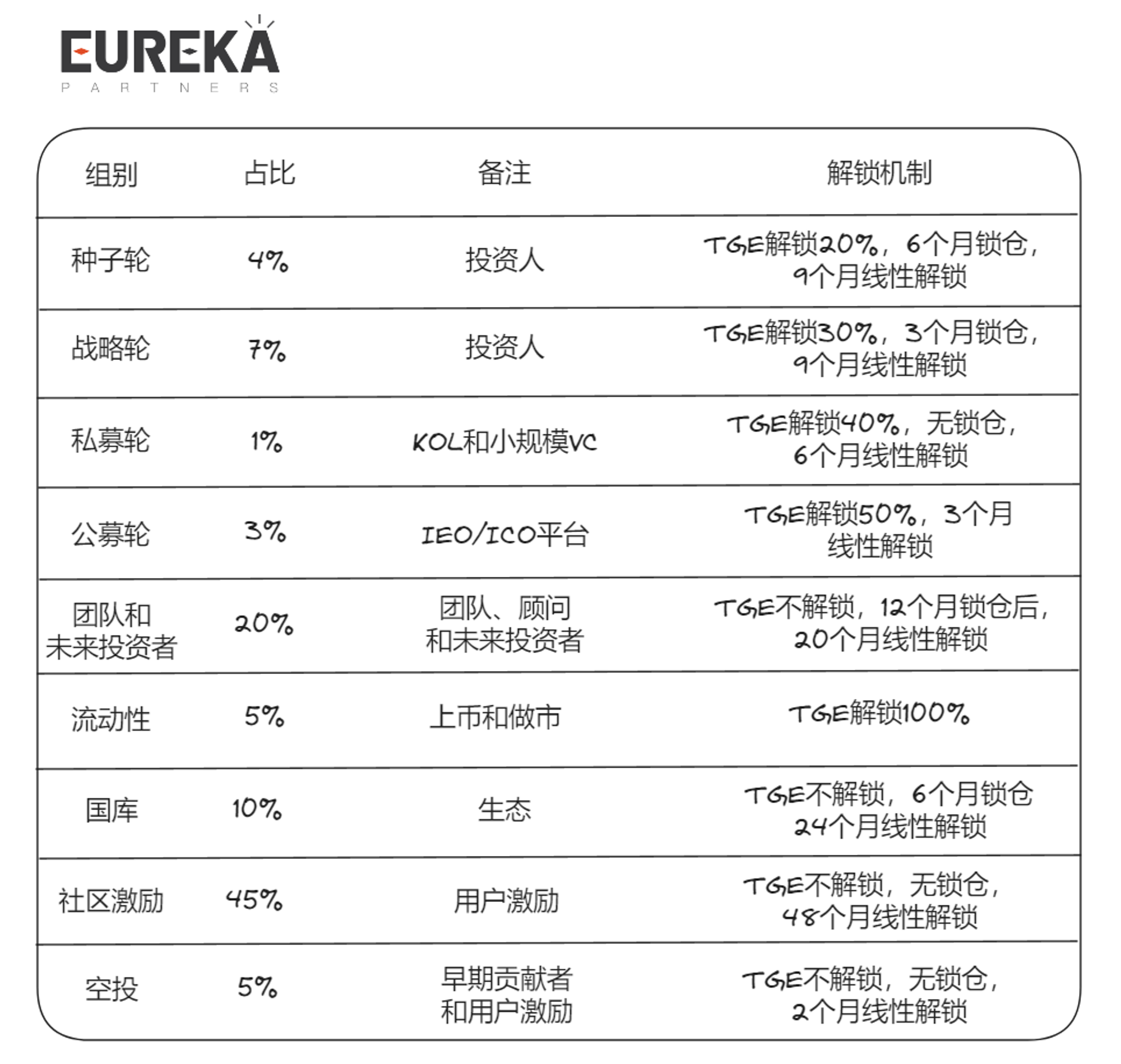 深入解读 Quantlytica：AI 与资产管理的结合将会碰撞出怎样的火花？