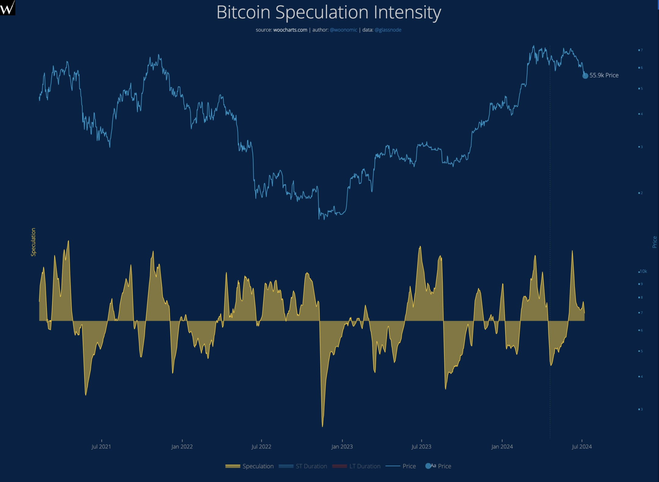 9大数据剖析市场：牛市还在，抄底资金悄然布局