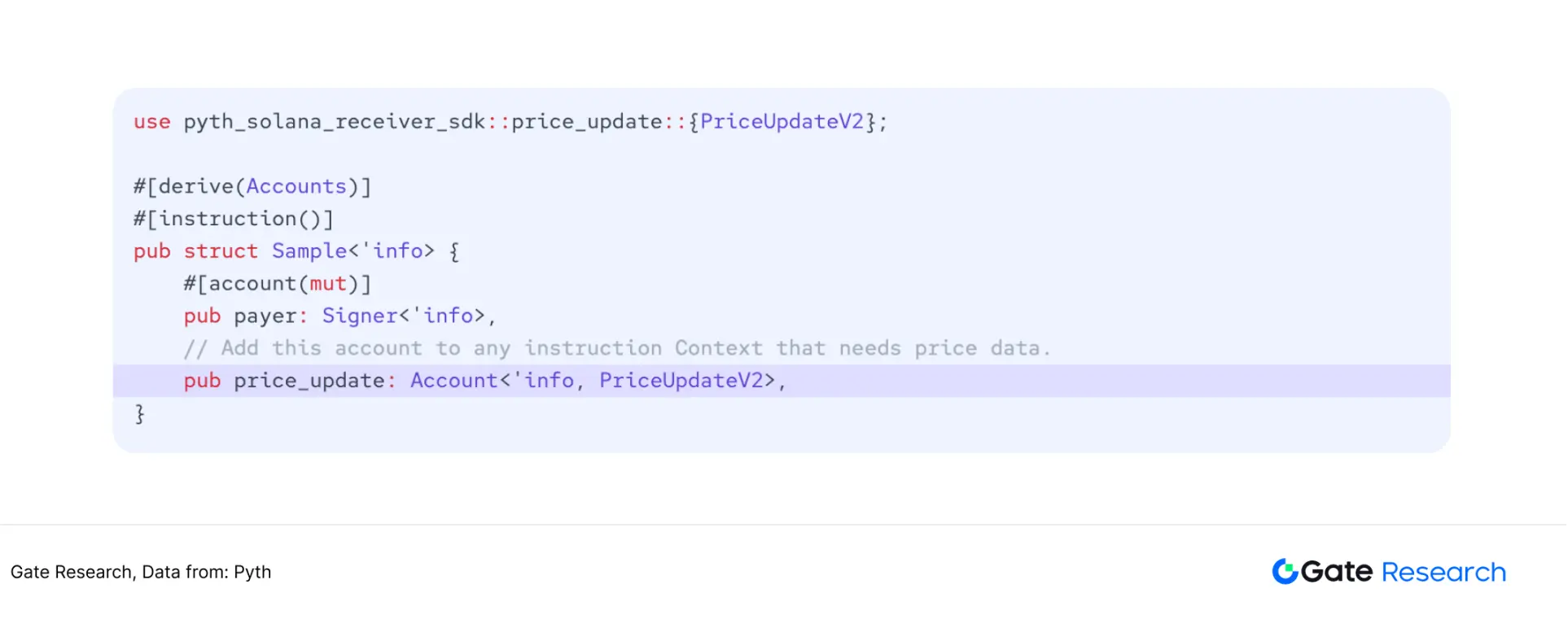 被低估的高成长赛道：寻找预言机第二增长曲线