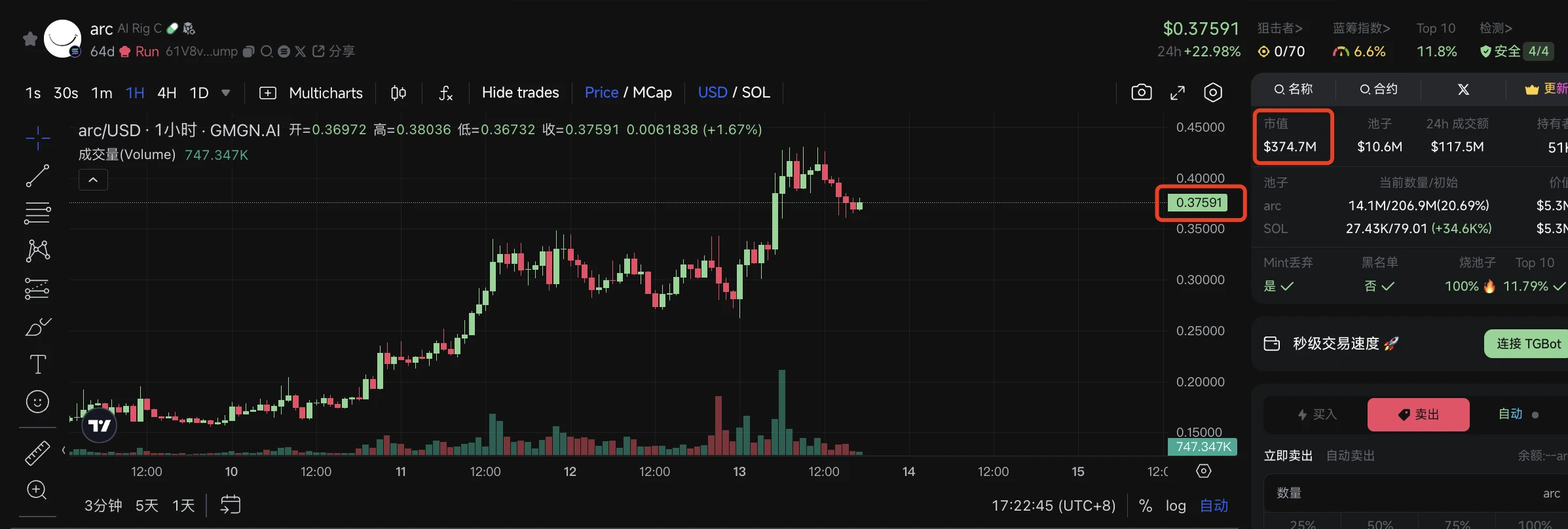 “AI Agent Launch Platform” Arc Forge debuts at 10 p.m. tonight, will the first project AskJ replicate the myth a hundredfold?