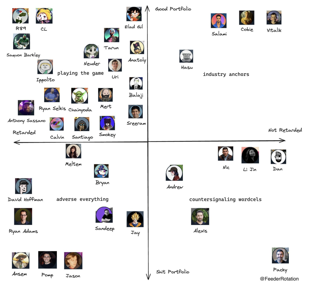 一文盘点V神最喜欢带货的项目