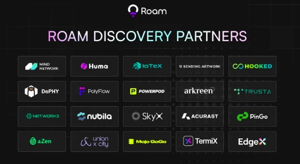 Roam officially launches the Discovery ecosystem, promoting the popularization of applications de chiffrement with 20 strategic partners