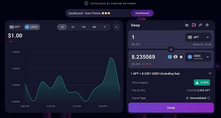Hướng dẫn sử dụng airdrop Nuggets vòng hai của Aptos, hoàn thành 5 dự án hàng đầu trong một lần