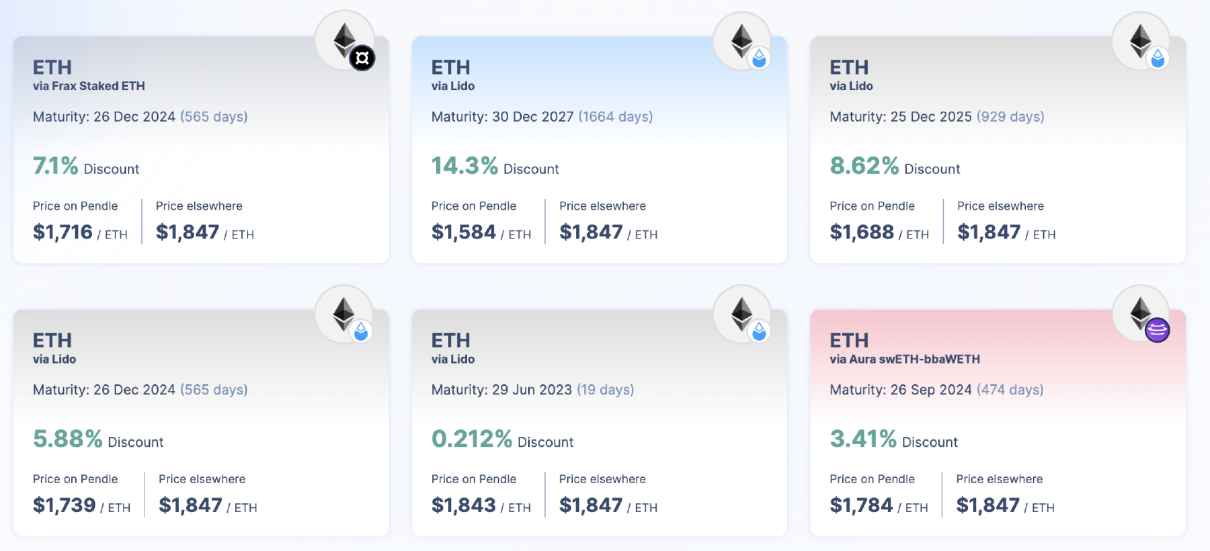 盘点LSDFi分类与值得关注的8个早期项目