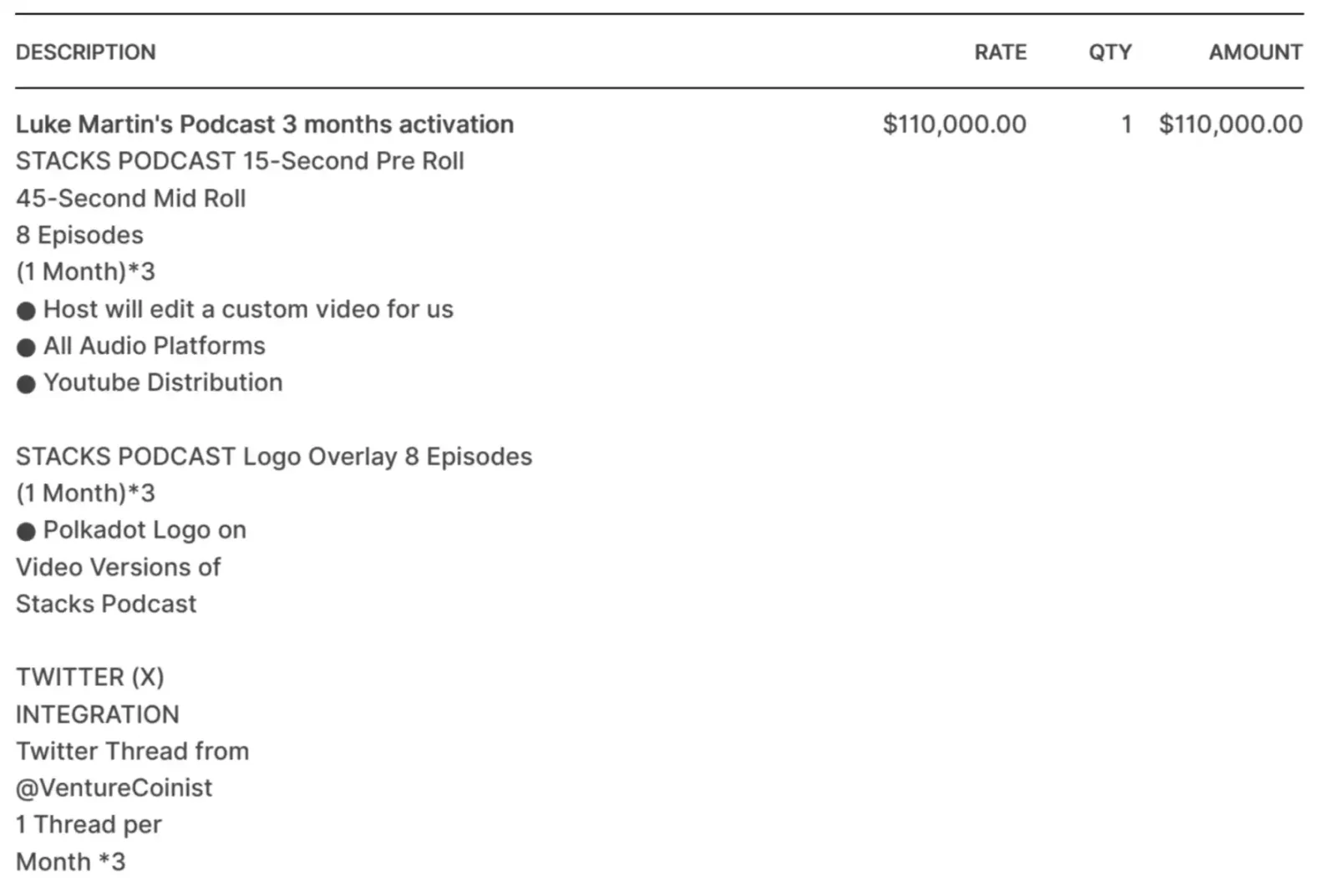 波卡4000万美元推广费，真就打水漂了？