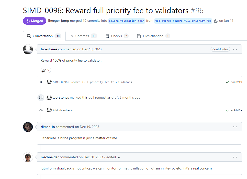 Solana投票将100%优先费用奖励验证者背后， 社区争议不断凸显治理问题
