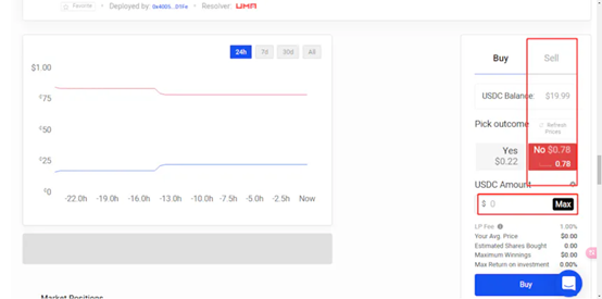 Polymarket正成为特朗普大选民调平台？（附项目解读与交互指南）