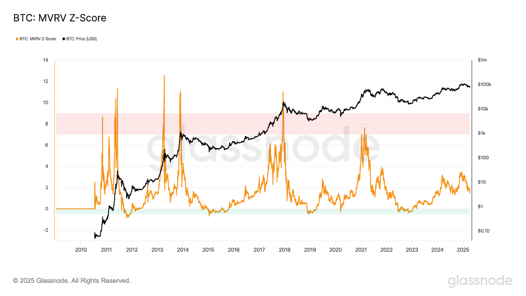 Tổng quan thị trường tiền điện tử trong tuần (4.7-4.13) Thuế quan tác động đến thị trường, SOL được PayPal ủng hộ