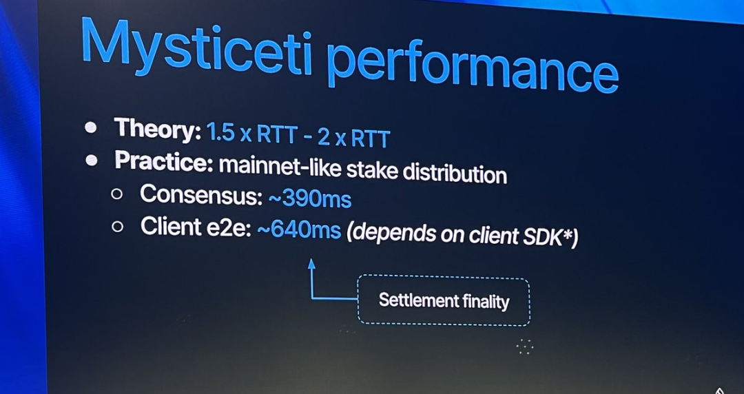 全面揭秘Sui的生态发展和布局